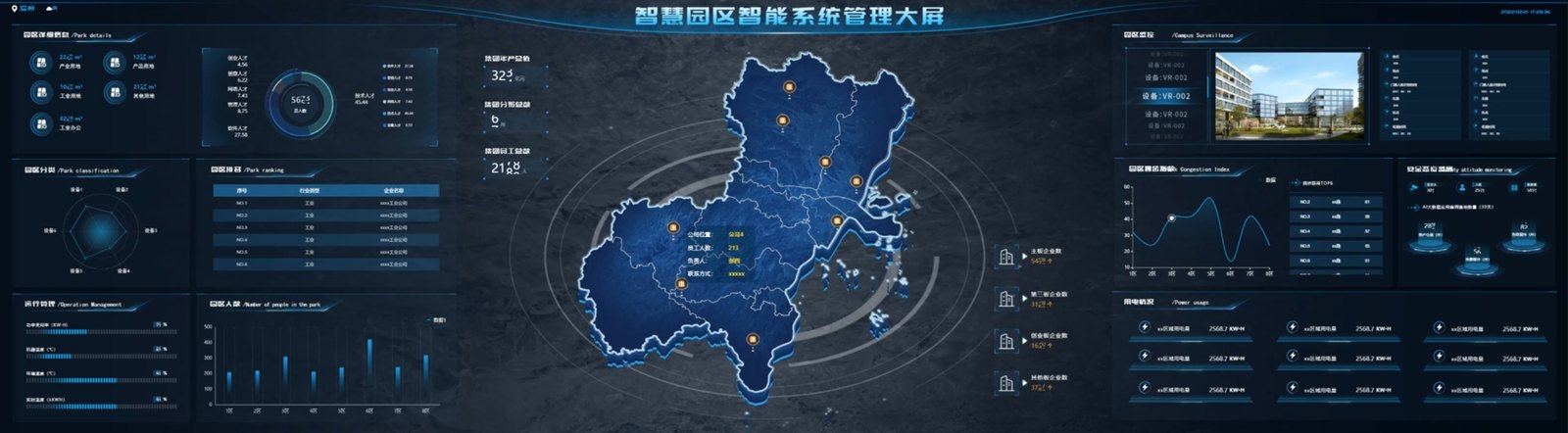 异常报警远程指导