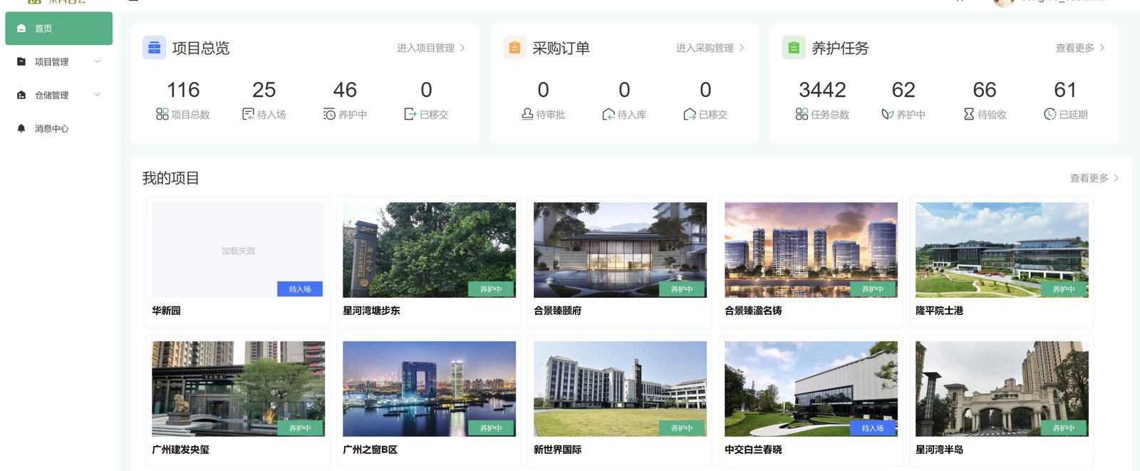 项目总览